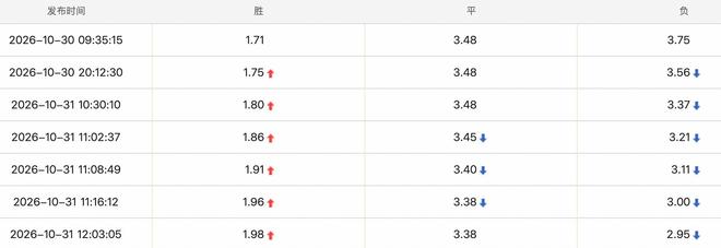 BBIN·宝盈集团介绍图片