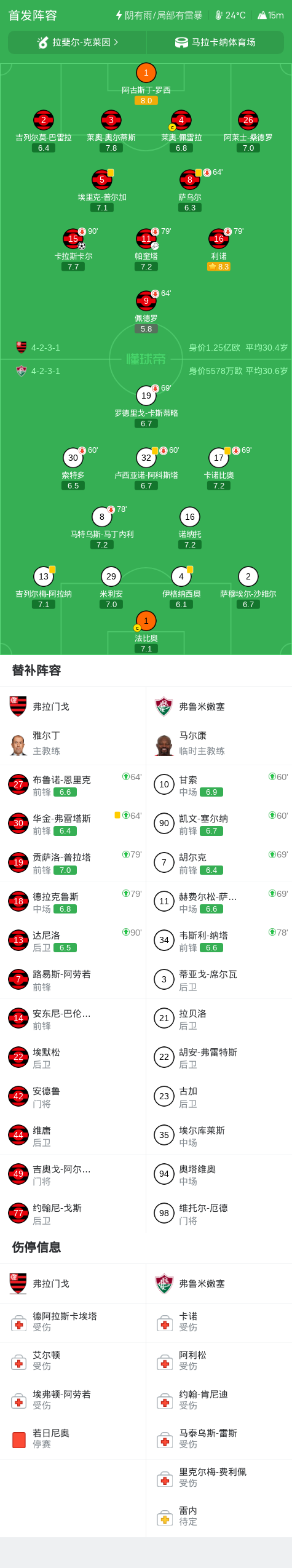 BBIN·宝盈集团产品图片