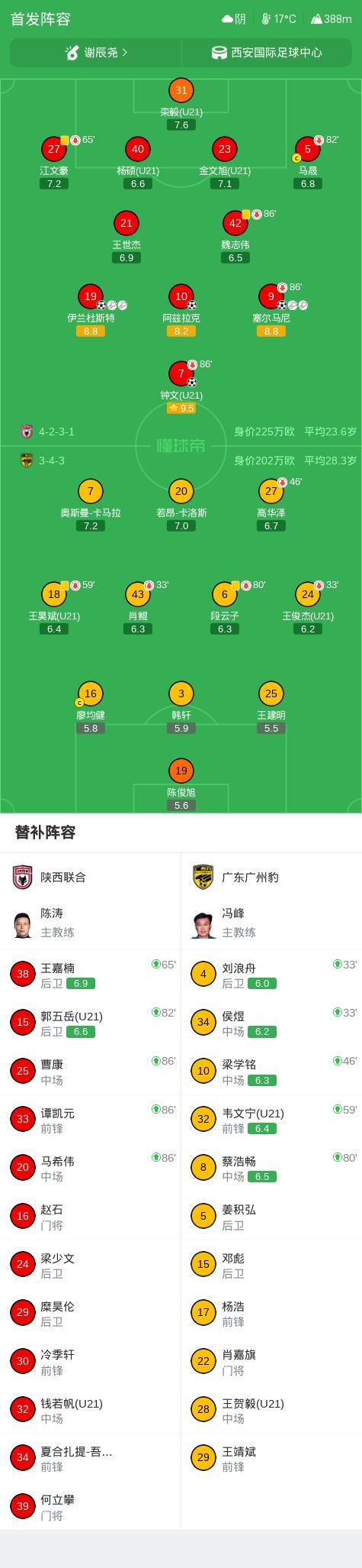 BBIN·宝盈集团案例展示