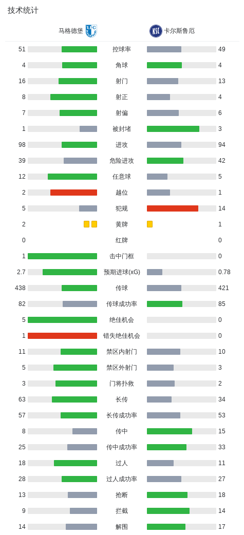 BBIN·宝盈集团介绍图片