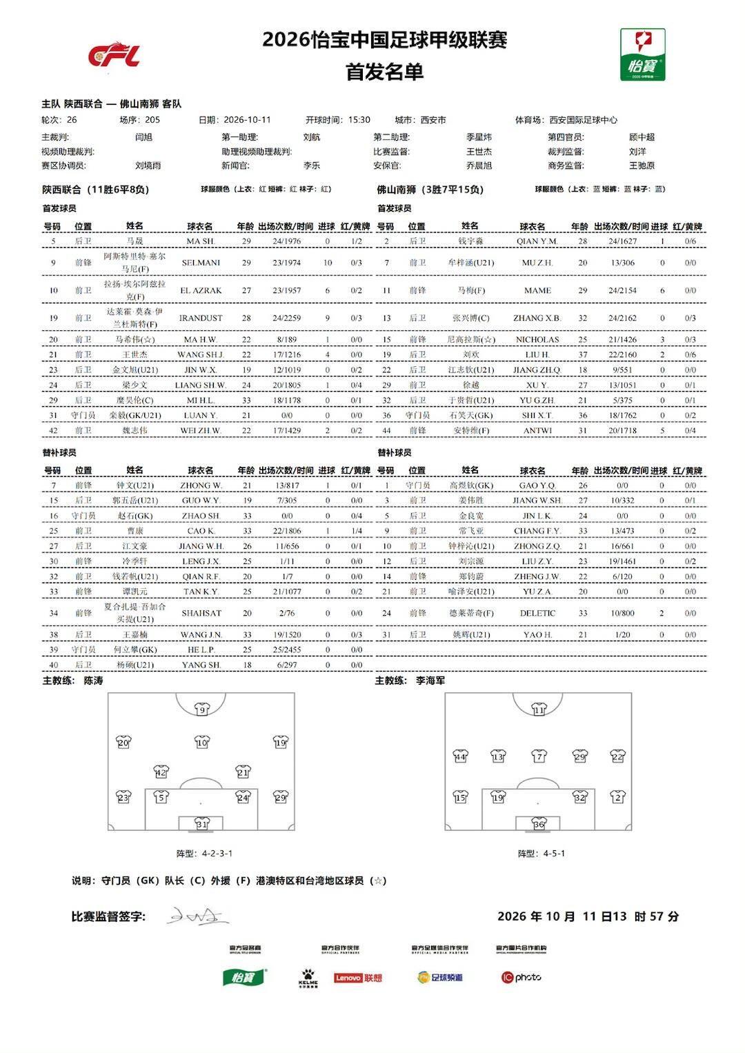 BBIN·宝盈集团展示图片