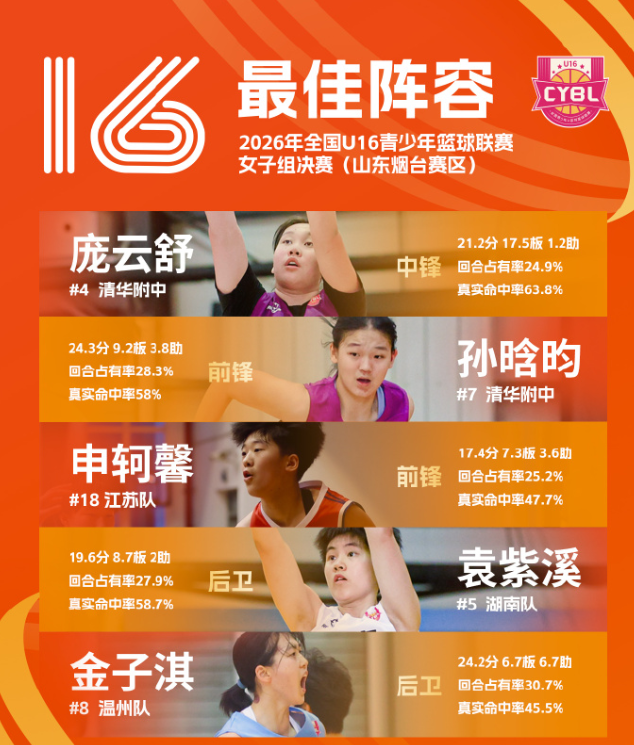 了解所以被评为世界高科技高成长的娱乐平台。