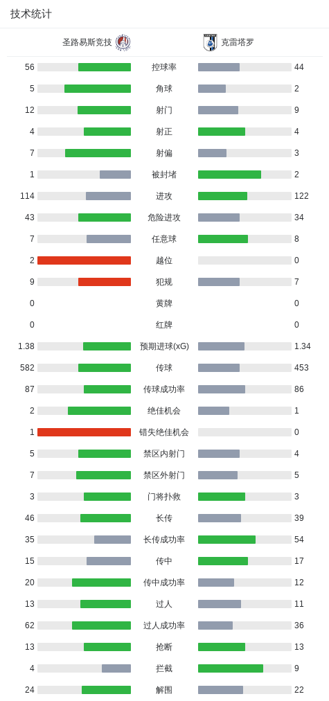 了解BBIN·宝盈集团