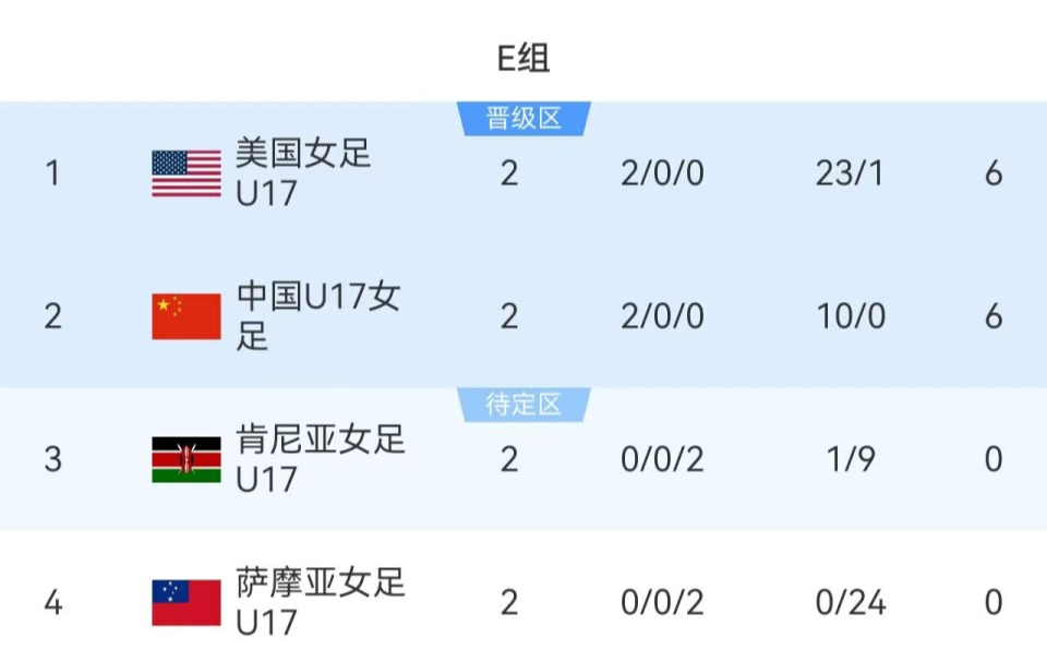 BBIN·宝盈集团展示图片