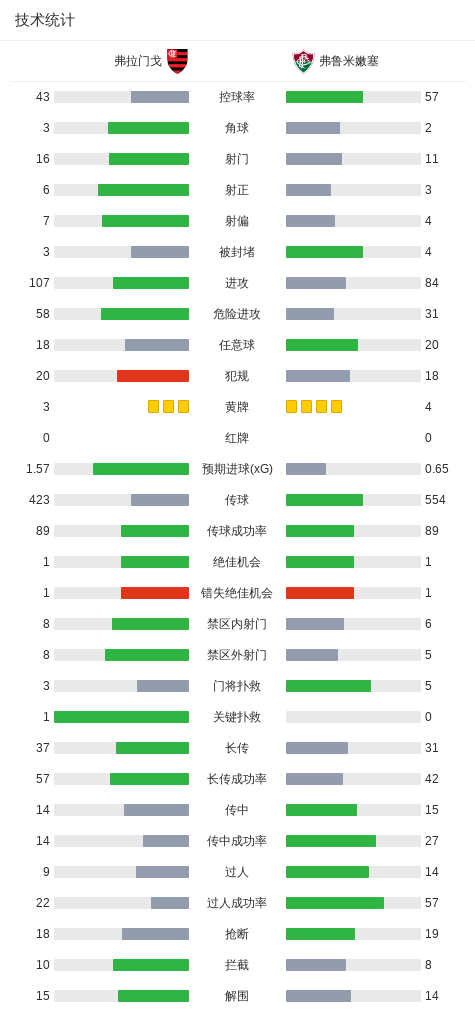 BBIN·宝盈集团介绍图片