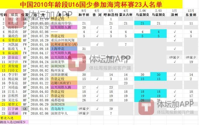 了解BBIN·宝盈集团