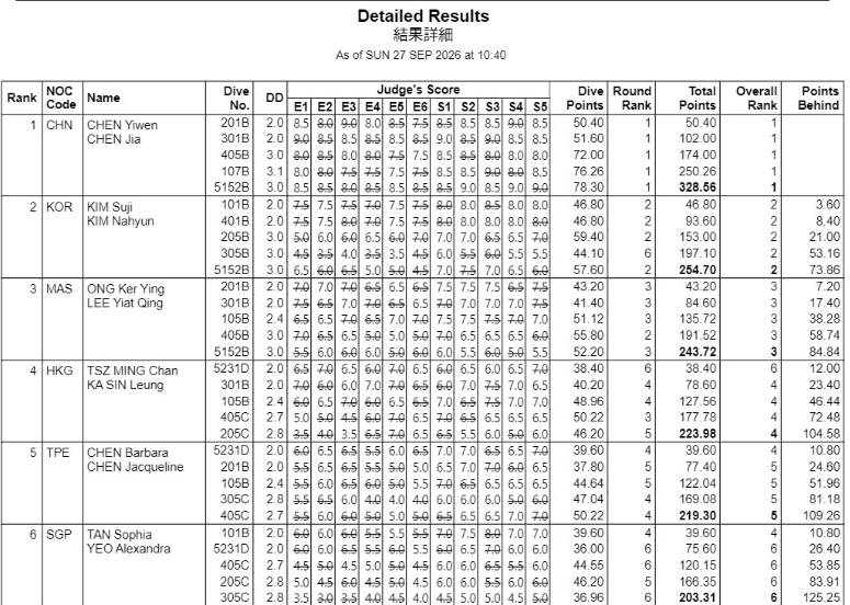 🥇【发财入口 6108.vip】🥇🔟BBIN·宝盈集团是大家一致认同的焦点介绍图片