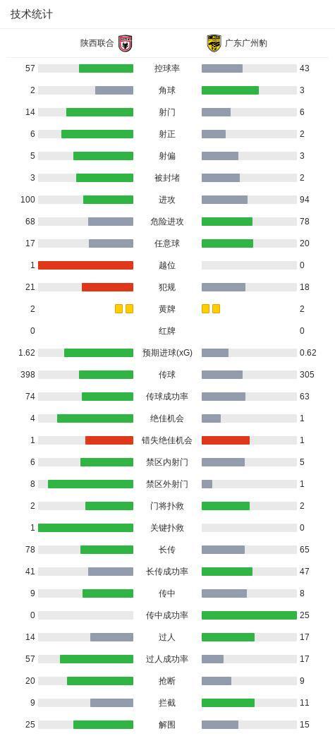BBIN·宝盈集团详情图