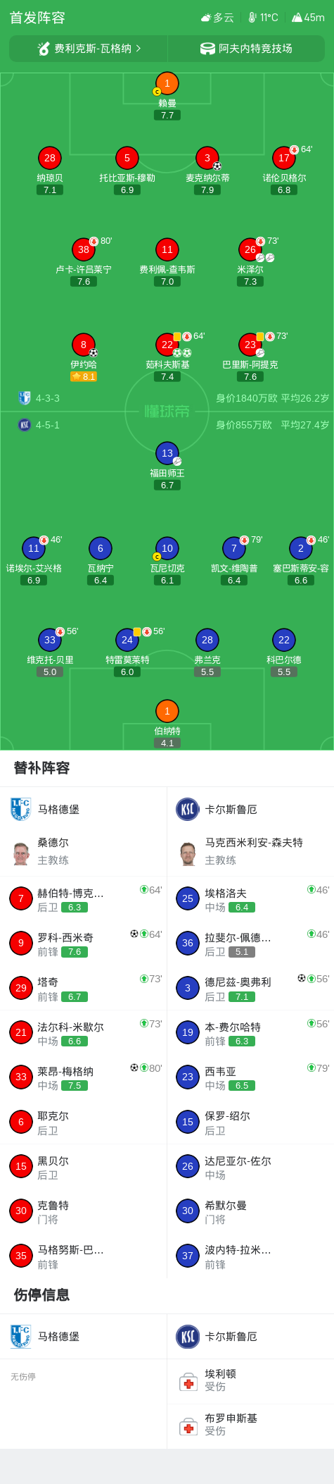 BBIN·宝盈集团图片展示