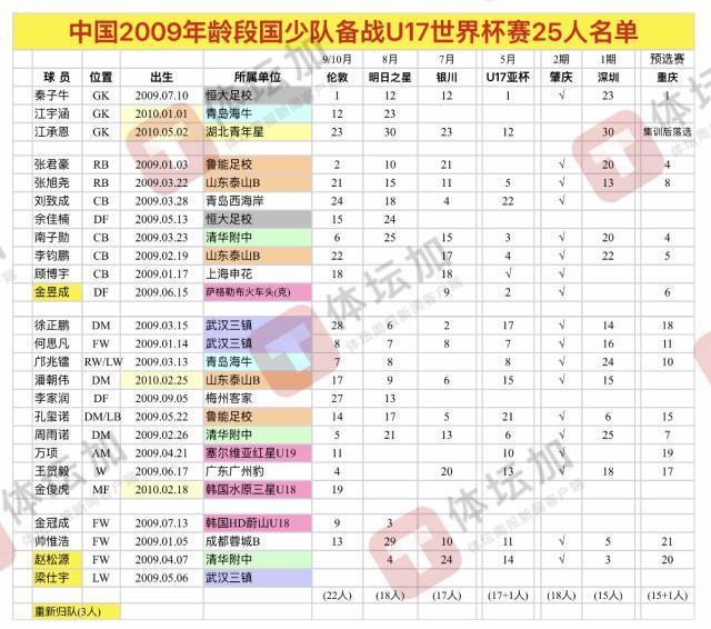 BBIN·宝盈集团详情图