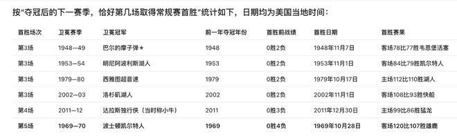 BBIN·宝盈集团图片展示