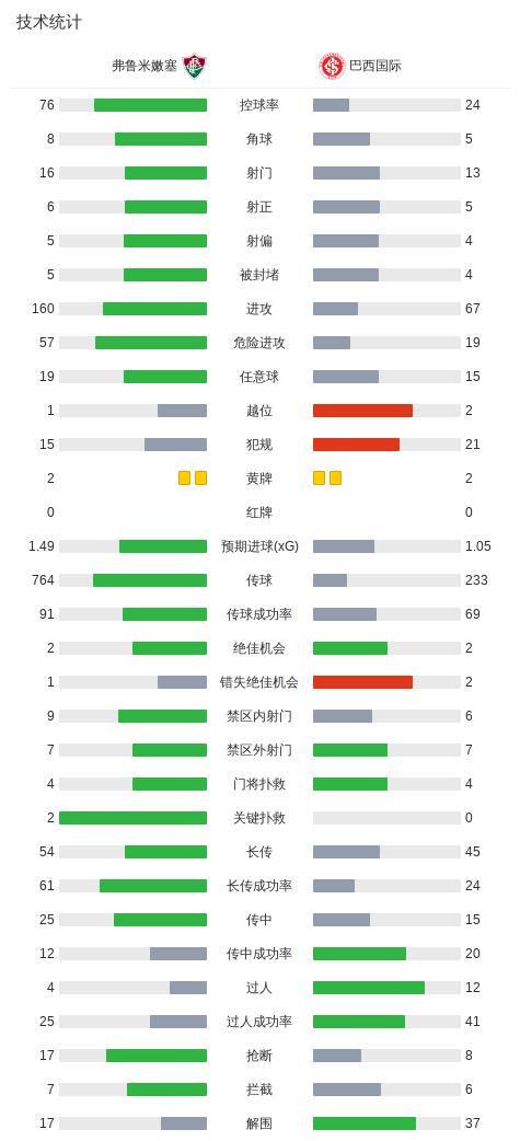 BBIN·宝盈集团展示图片